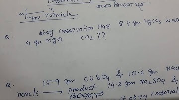 Mass law, Chemical Calculation for Chemistry beginners,Part:08,Mr.Pappu Bhowmick
