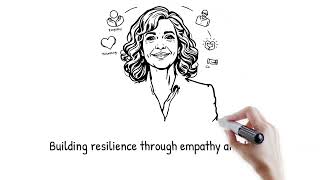 Daring Greatly by Brené Brown (Book Summary)