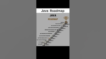 Every Java Developer Don