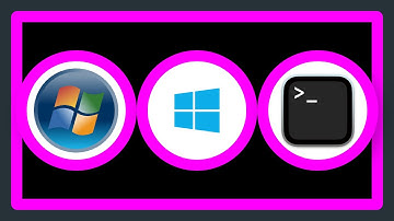 Importing .PEM certificates on Windows 7 on the command line