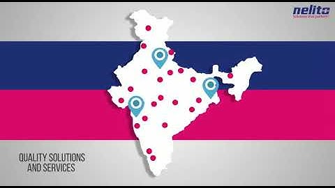 Banking & Financial Software Services | Industry Software Solutions | Nelito