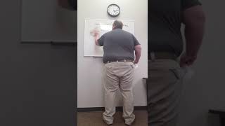 FLM Explicit Teaching Model Lesson Plan