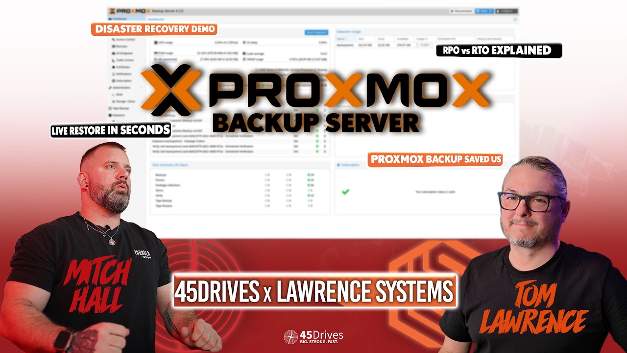 Proxmox Backup Server: How to Achieve Near-Zero Recovery Time with ...