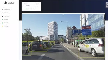 YOLOv4 Tiny Object Detection work on cvBox Computer Vision Software and Jetson Nano - HidLayer.com