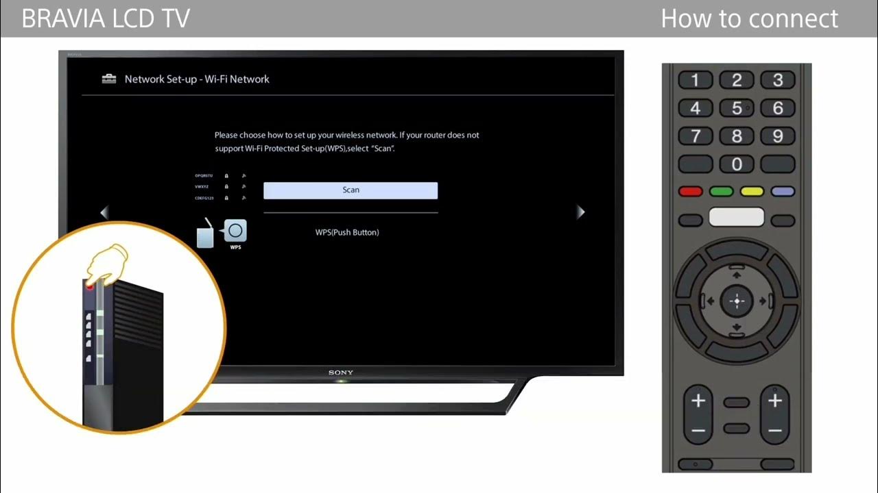 Sony Bravia Smart TV Solución Definitiva Error Conexión a WiFi