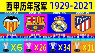 西甲1929年-2021年历届冠军展示！看看近100年谁才是西甲的霸主！
