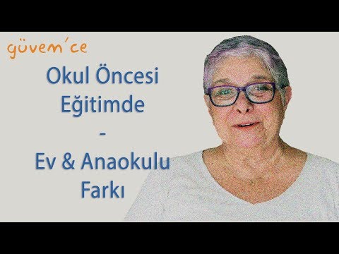 Video: Bir Okul öncesi çocuğun Portföyü Nasıl Tasarlanır