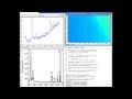 Introduction  la spectroscopie raman diy