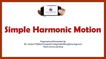Simple Harmonic Motion KTU Mechanics