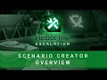 Rebel Inc. Scenario Creator Overview