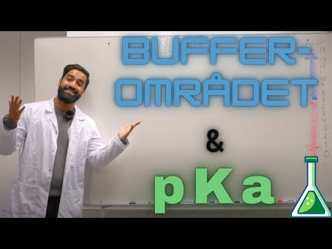 Bufferområdet og pKa verdi (pH verdi og titrerkurve) (EP-3)