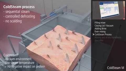 GEA UniMix  WorkingPrinciple