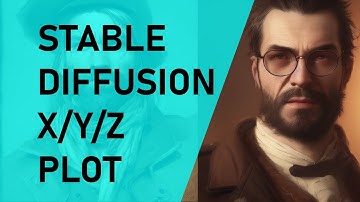 Stable Diffusion Basics - X/Y/Z Plot