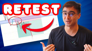 Break And Retest Strategy For Forex Beginners