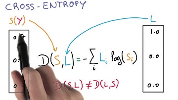 Cross Entropy