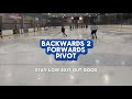 Backwards 2 forwards pivot  hockey power skating