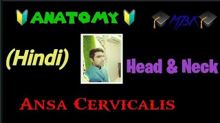 Ansa Cervicalis Head Neck Anatomy By Medico Karanveer