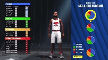 BEST POWER FORWARD BUILD ON 2K22 (playmaking four) #Glitchy all around demigod build #2k22 #glitch