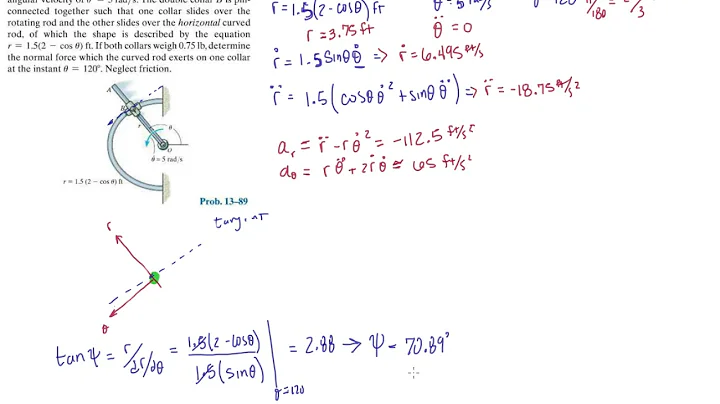 Problem 13-89 Dynamics Hibbeler 13th (Chapter 13) ...