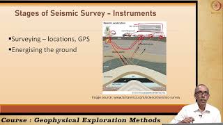 23. Seismic operation on land