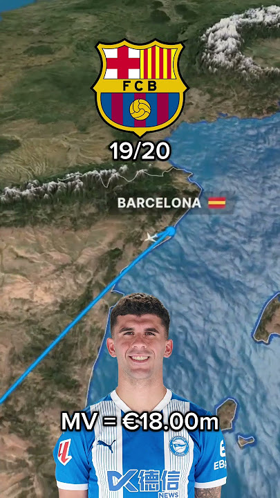 Carles Alena club & market value #football #footballplayer #barcelona