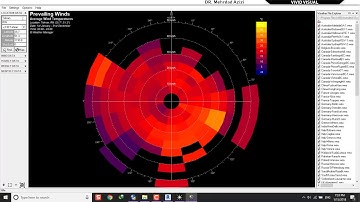 How to export revit files in Autodesk Ecotect