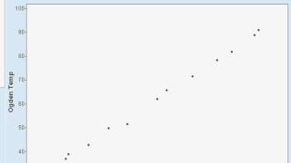 Six Sigma: Paired T Test screenshot 5