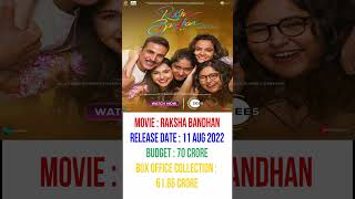 Raksha Bandhan movie ka short video rakshabandhan  Shorts trending
