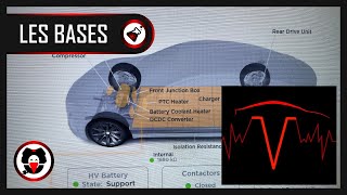 Tout sur Scan My Tesla et la dégradation des batteries Lithium Ion