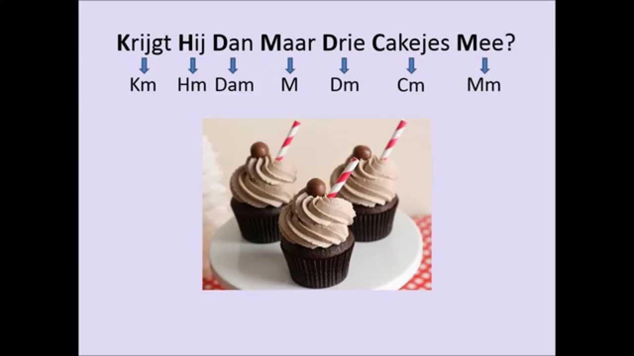 Lengtematen Song - YouTube