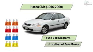 Honda Civic (1996-2000) Fuse Box Diagrams Honda Civic (1996-2000) Fuse Box Diagrams