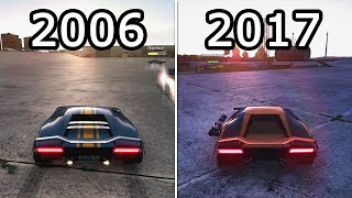 Evolution of Crashday (2006-2017)