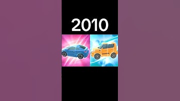 Evolution of Tobot X & Tobot Y 2010-2023 #evolution #tobot2023 #shorts