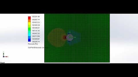 2(c)Flow Simulation over a Cylinder with Pressure = 40 m/s using SolidWorks