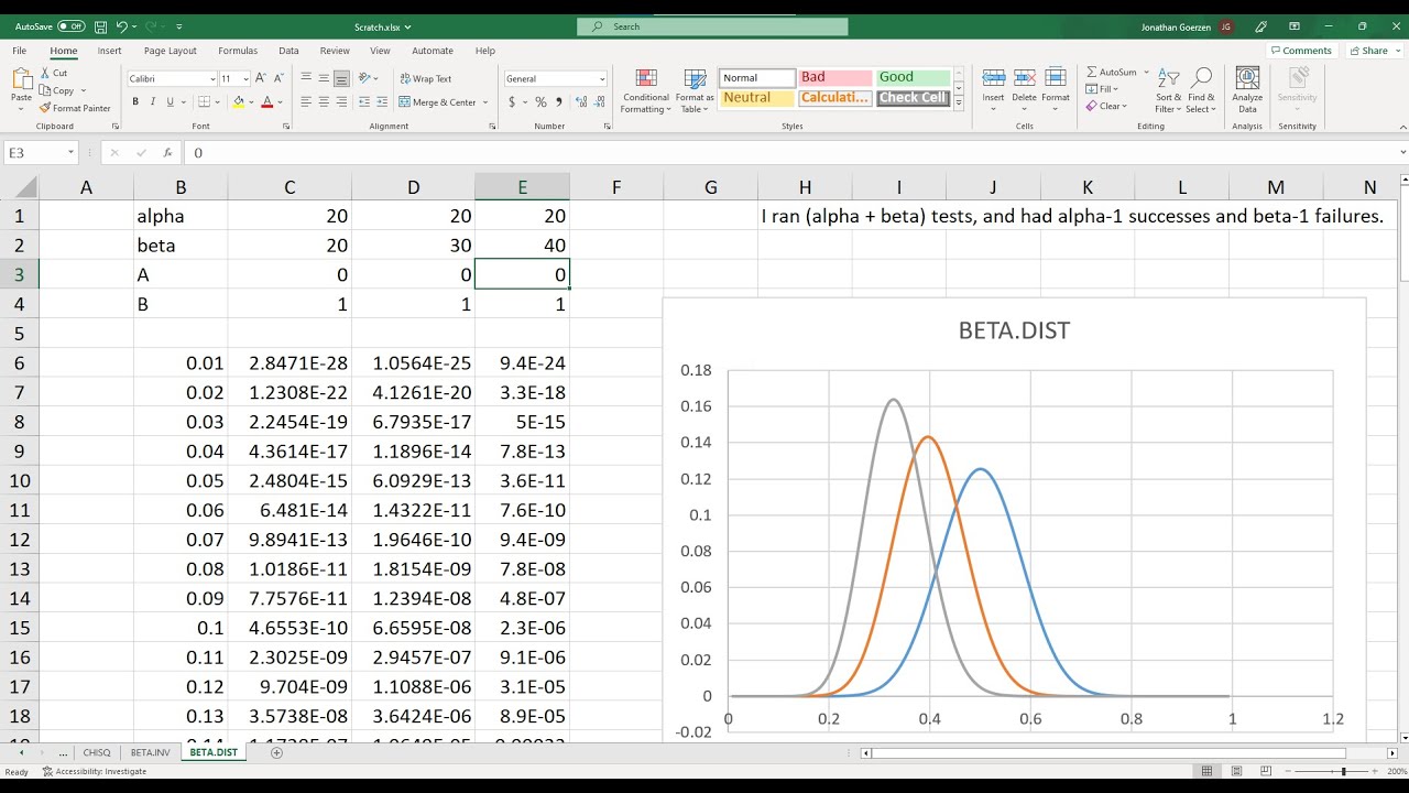 Excelerated System Excelerated Engineering Encyclopedia Entry 034: BETA.DIST() - YouTube