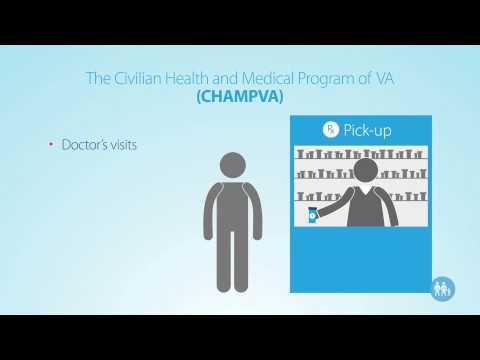 va benefits archives va disability claims veteran to veteran from va form 10 0103