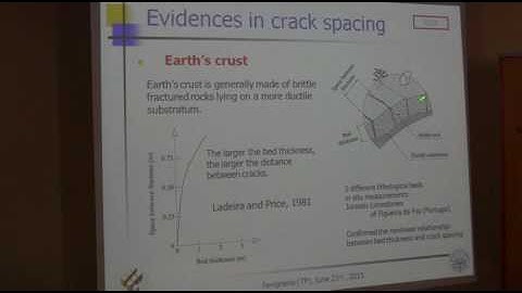 Size effect in crack spacing of quasi brittle materials