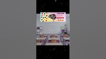 Multi-Class Classification in Logistic Regression