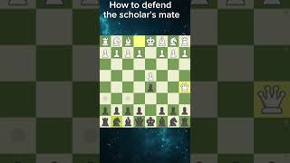 How To Defend The Scholars Mate Attack cess