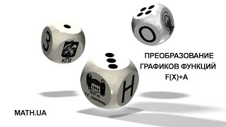 Геометрические преобразования графиков функций. f(x)+a