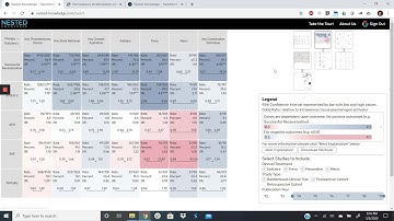 Techstars Accelerator Product Explanation Video