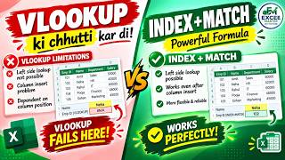 INDEX + MATCH Formula in Excel | Better Than VLOOKUP 🤔