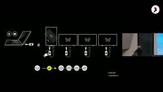 Introduction to Quantum Chaos - Part 1