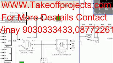 A fuzzy rule based approach for islanding detection in distributed generation