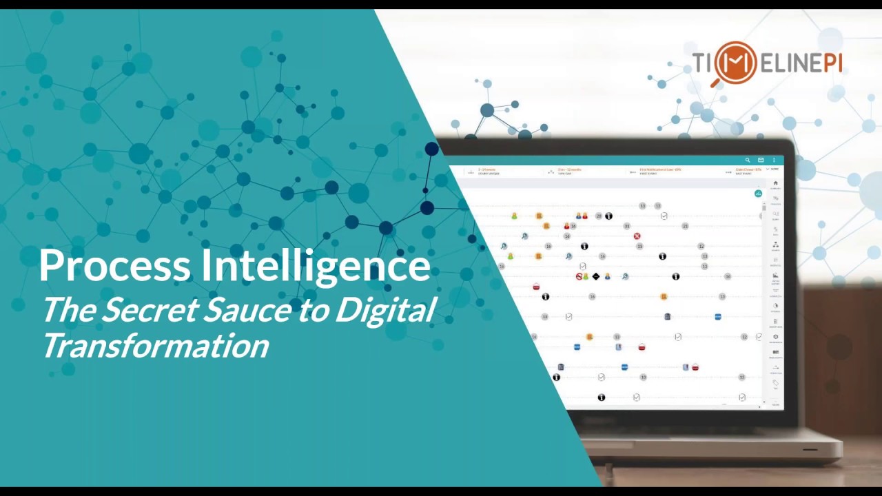 Process Intelligence – The Secret Sauce to Digital Transformation - YouTube