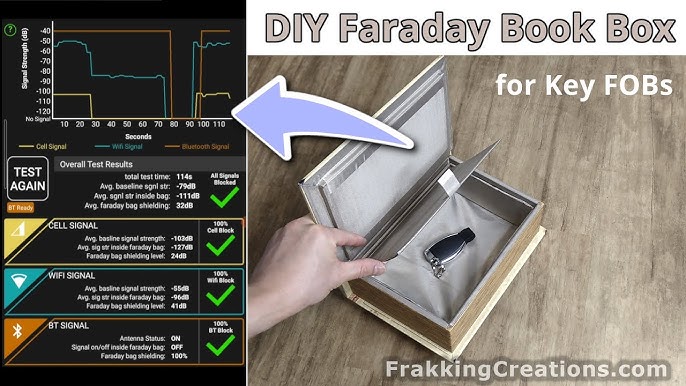 Signal Abschirmung Box Auto Schlüssel Handys Fob Schutz Faraday