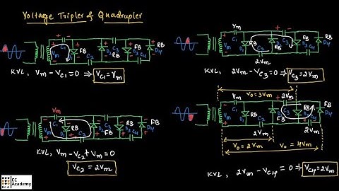 Voltage tripler and quadrupler circuit in basic electronics communication engineering || EC Academy