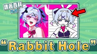 最近爆紅出圈的澀澀手書動畫！“Rabbit Hole/兔子洞”是什麽迷因？【迷因百科】#RabbitHole #兔子洞 #初音 #memes #迷因 #梗