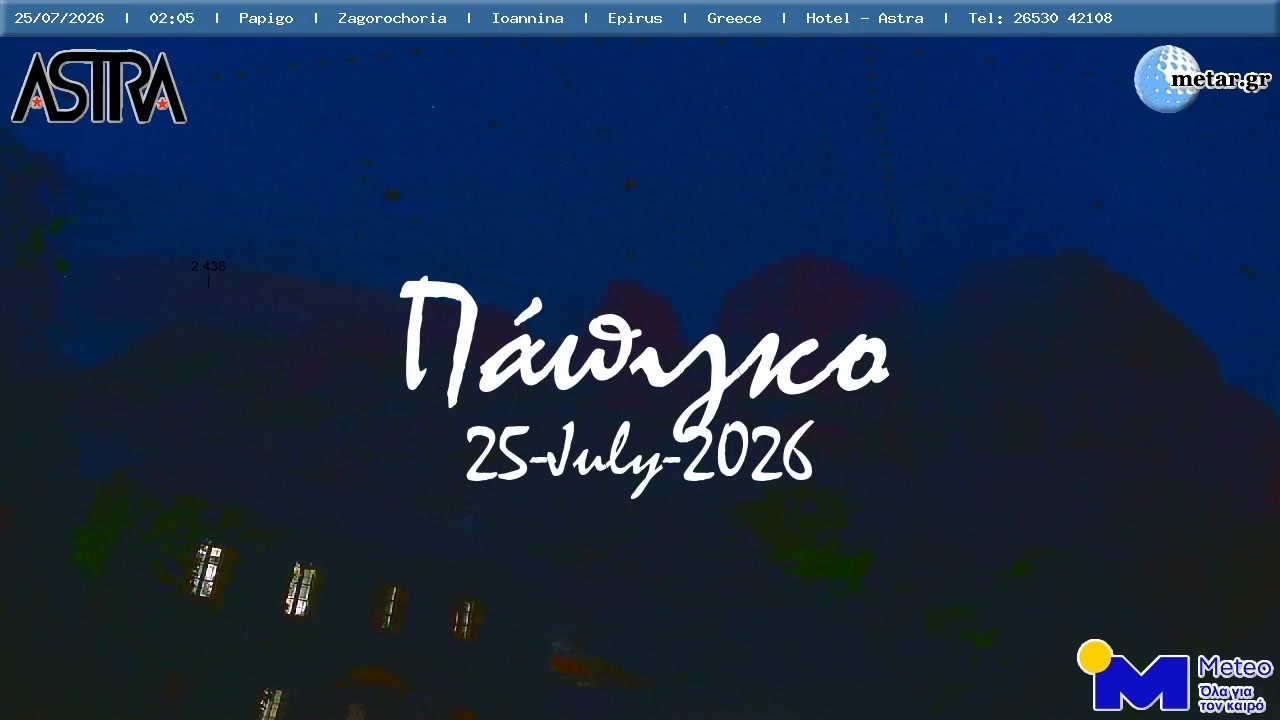 🌊 25-July-2026, Κάμερα Πάπιγκου Timelapse, Timelapses.gr 🇬🇷