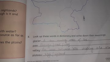 Class:Four Subject: Social-studies video#20